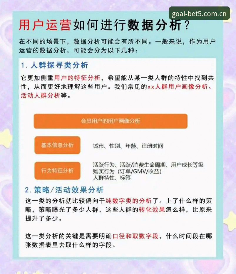 BET5体育体验功能详解最新动态：v2.8.0版本技术实测与用户反馈深度解析